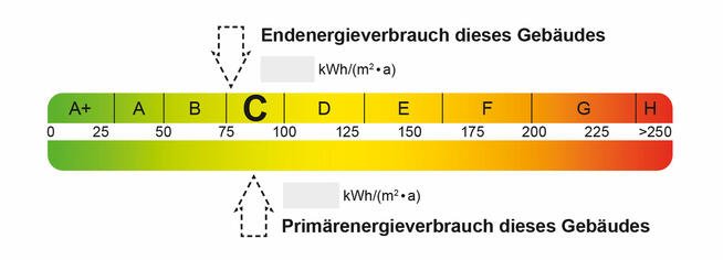 Energieausweis_Formular_EA_WG_2014-3.jpg
