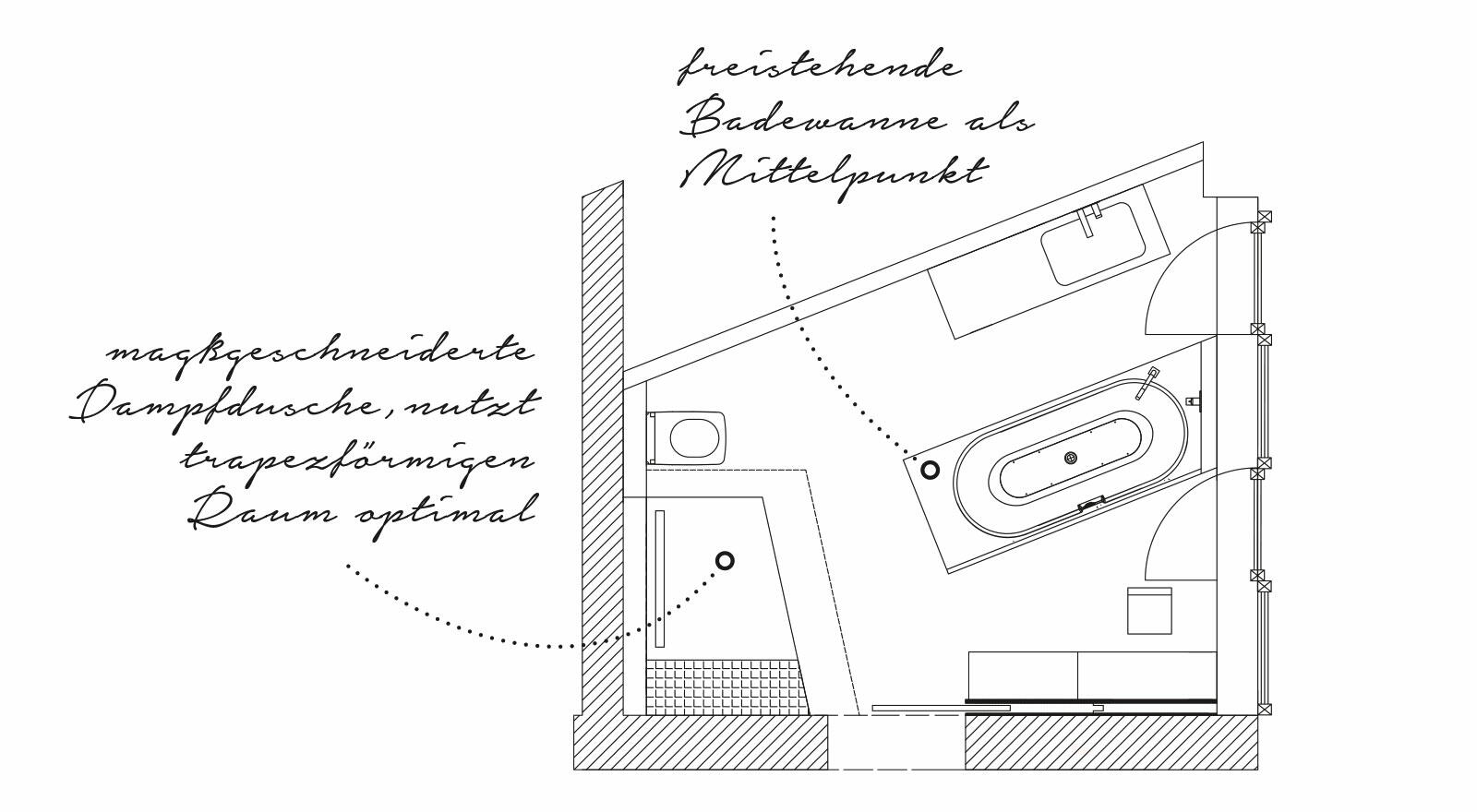 Issler Breitling Plan Notizen